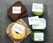 calorietekort