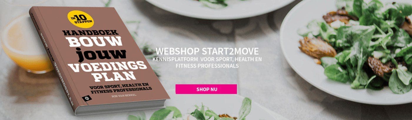 fitness branche informatie